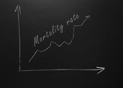 Infant Mortality Rates & Data Gaps: How Federal Rollbacks Underlie a Public Health Emergency